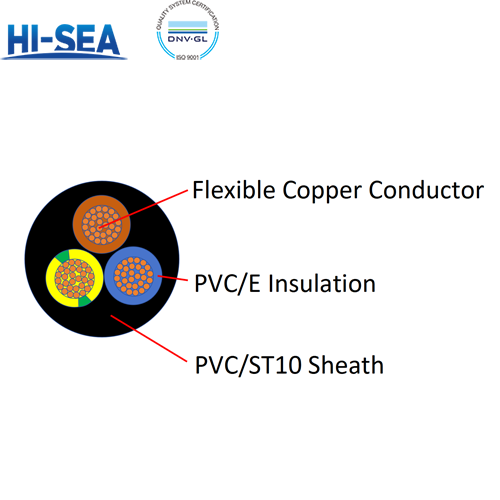 60227 IEC 57(RVV-90) Heat-resistant Ordinary PVC-sheathed Cord
